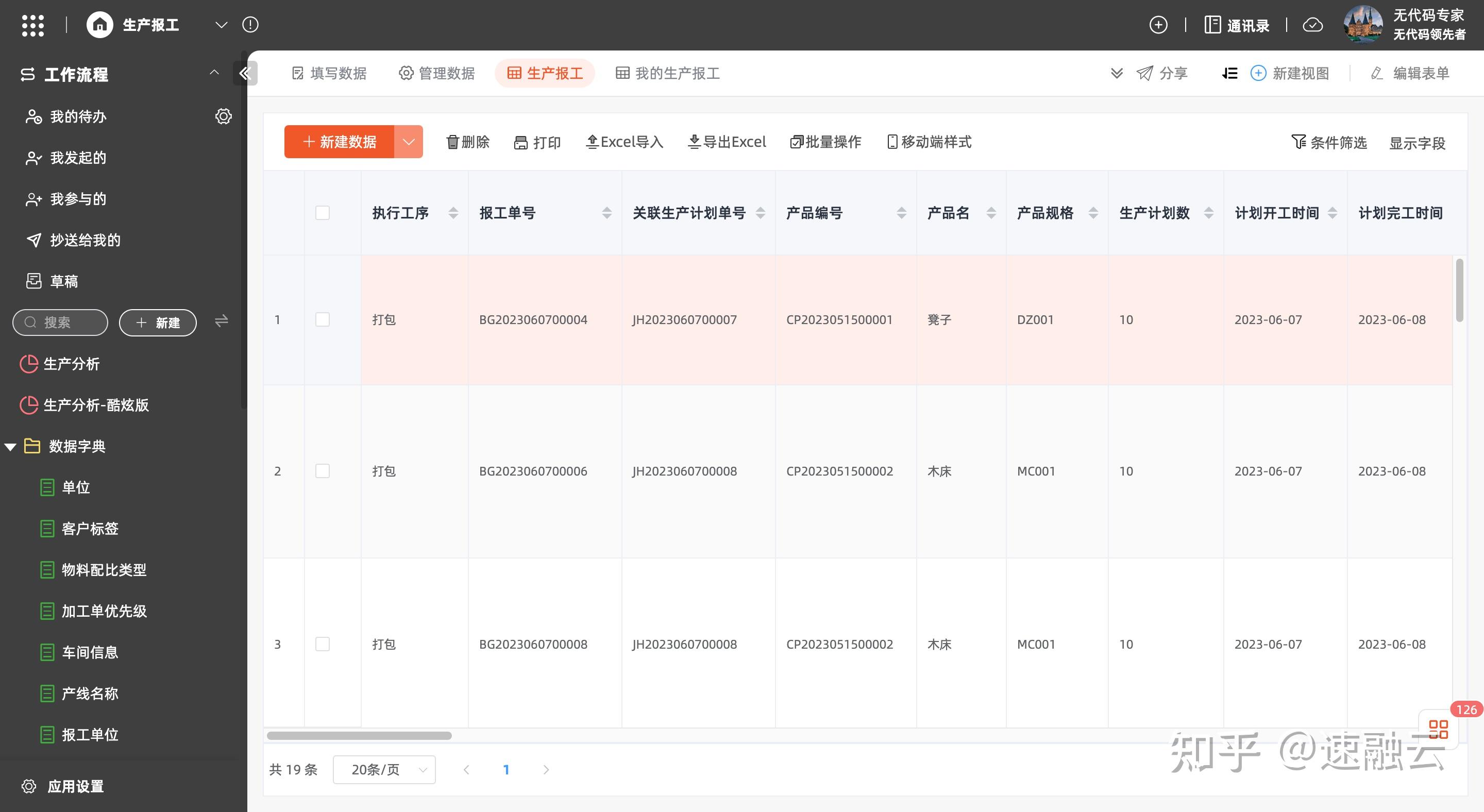 针对中小制造型企业好用的生产管理软件,最好有免费试用版? - 